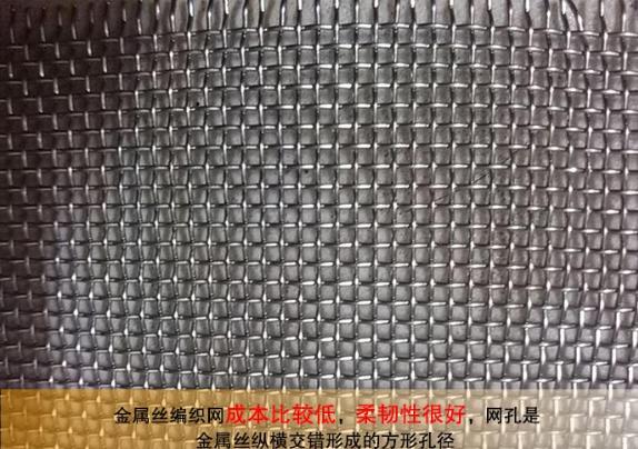 振動(dòng)篩上使用哪種篩網(wǎng)好？