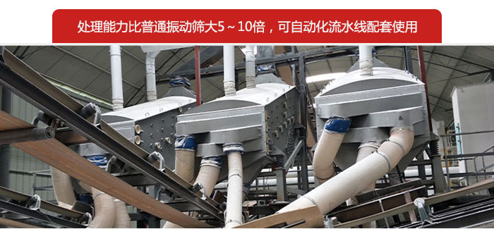概率篩處理能力比普通振動(dòng)篩大5-10倍，可自動(dòng)化流水線配套使用。